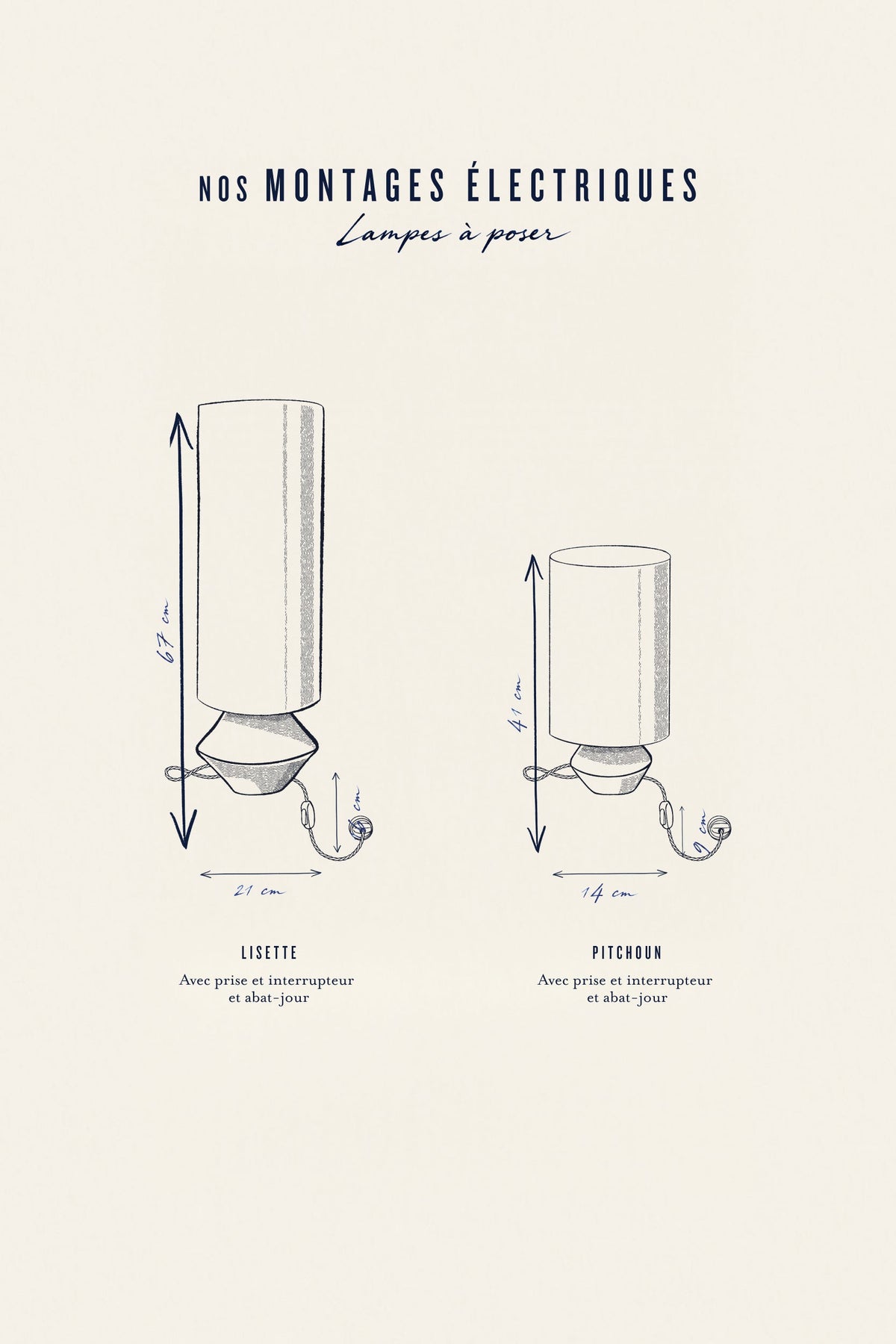 Nos montages électriques : lampes à poser Lisette et Pitchoun